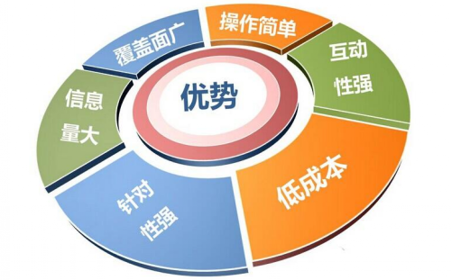黄大仙精准资料