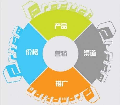 黄大仙精准资料