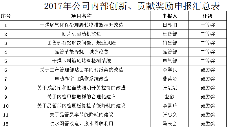 黄大仙精准资料